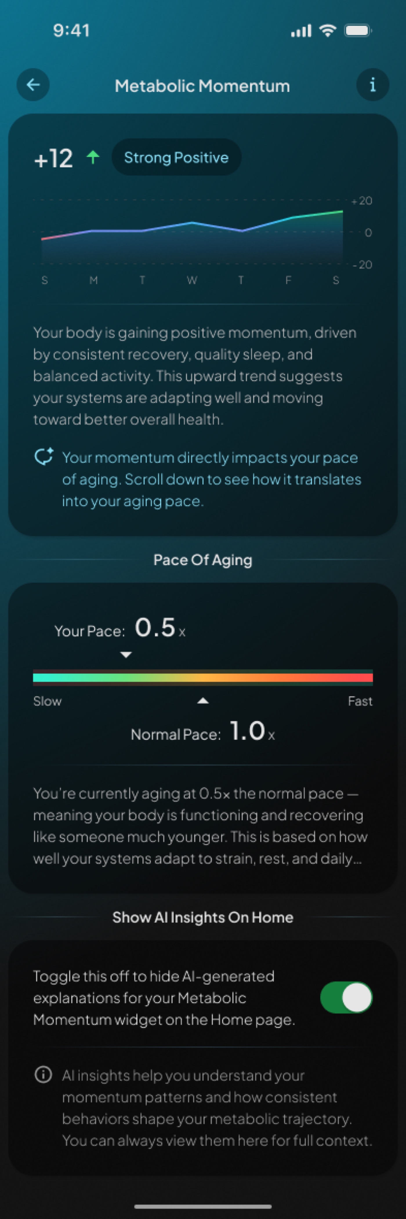 Hume app metabolic momentum report showing trend direction