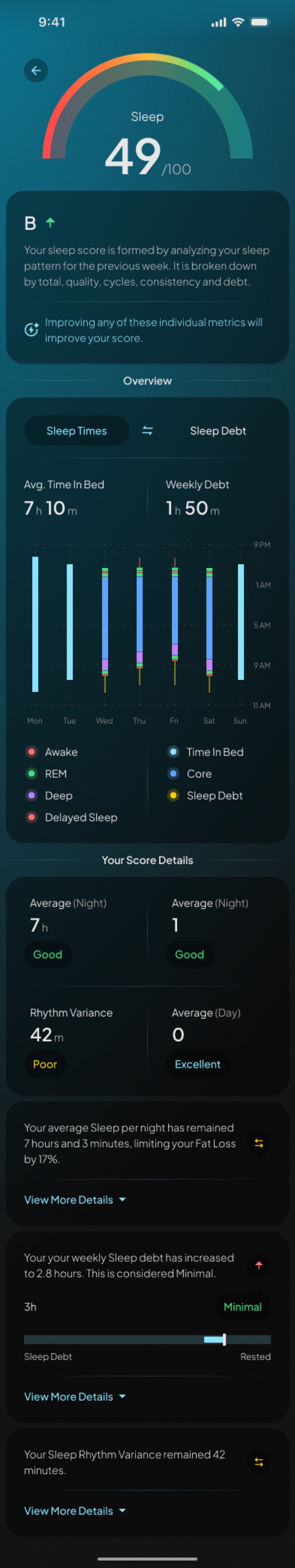 Hume app sleep report with sleep score and sleep-stage detail